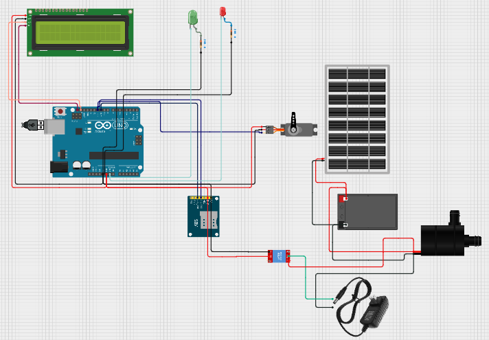 نظام الطاقة الشمسية